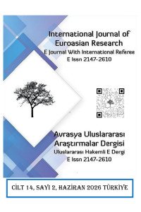 Avrasya Uluslararasi Arastirmalar Dergisi